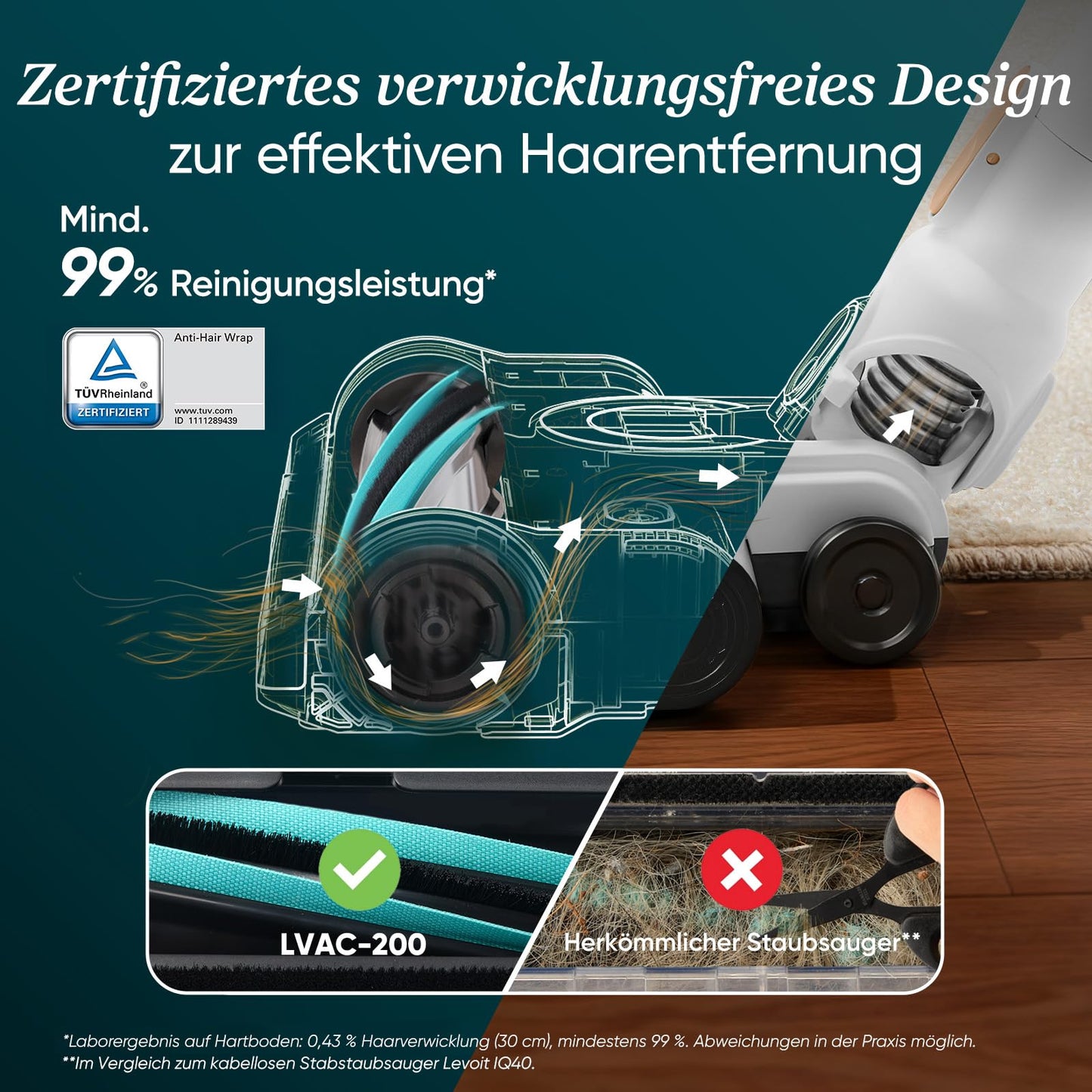 Levoit - Cordless Vacuum Cleaner - Runtime for 75㎡ - Cordless Vacuum - 4-in-1 Vacuum Cleaner - 99.9 Percent Filtration Performance